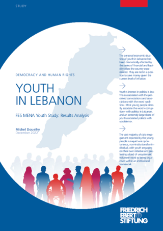 Youth in Lebanon